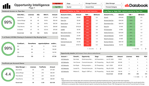 https://trydatabook.com/wp-content/uploads/2020/07/account-intelligence-featured.png