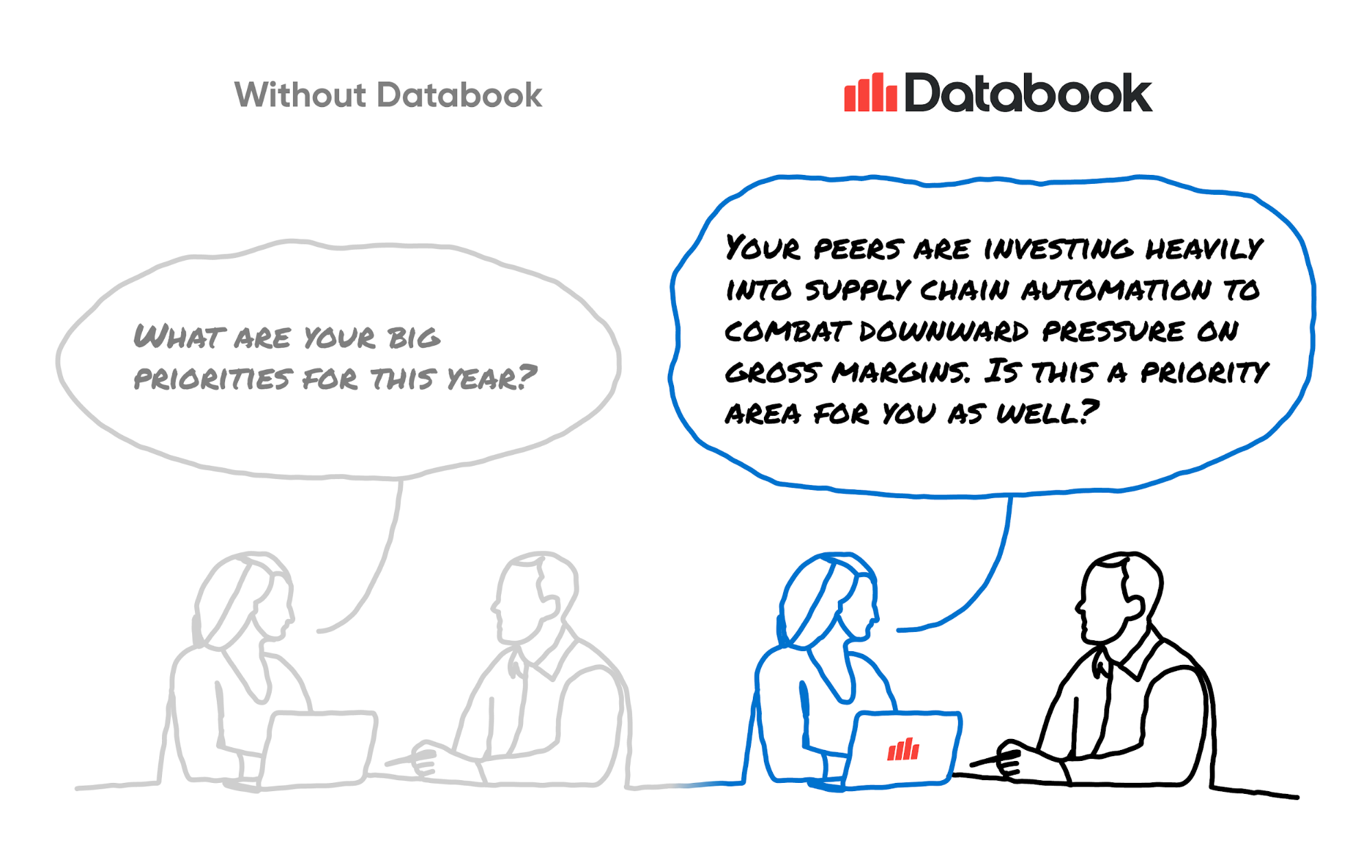 Databook Expands Insights to Include Private Companies